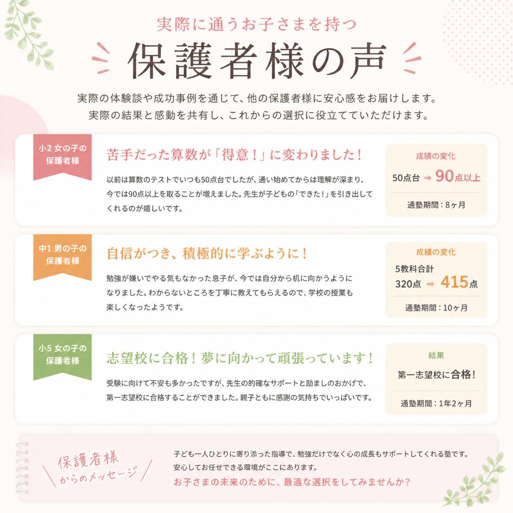 保護者の声